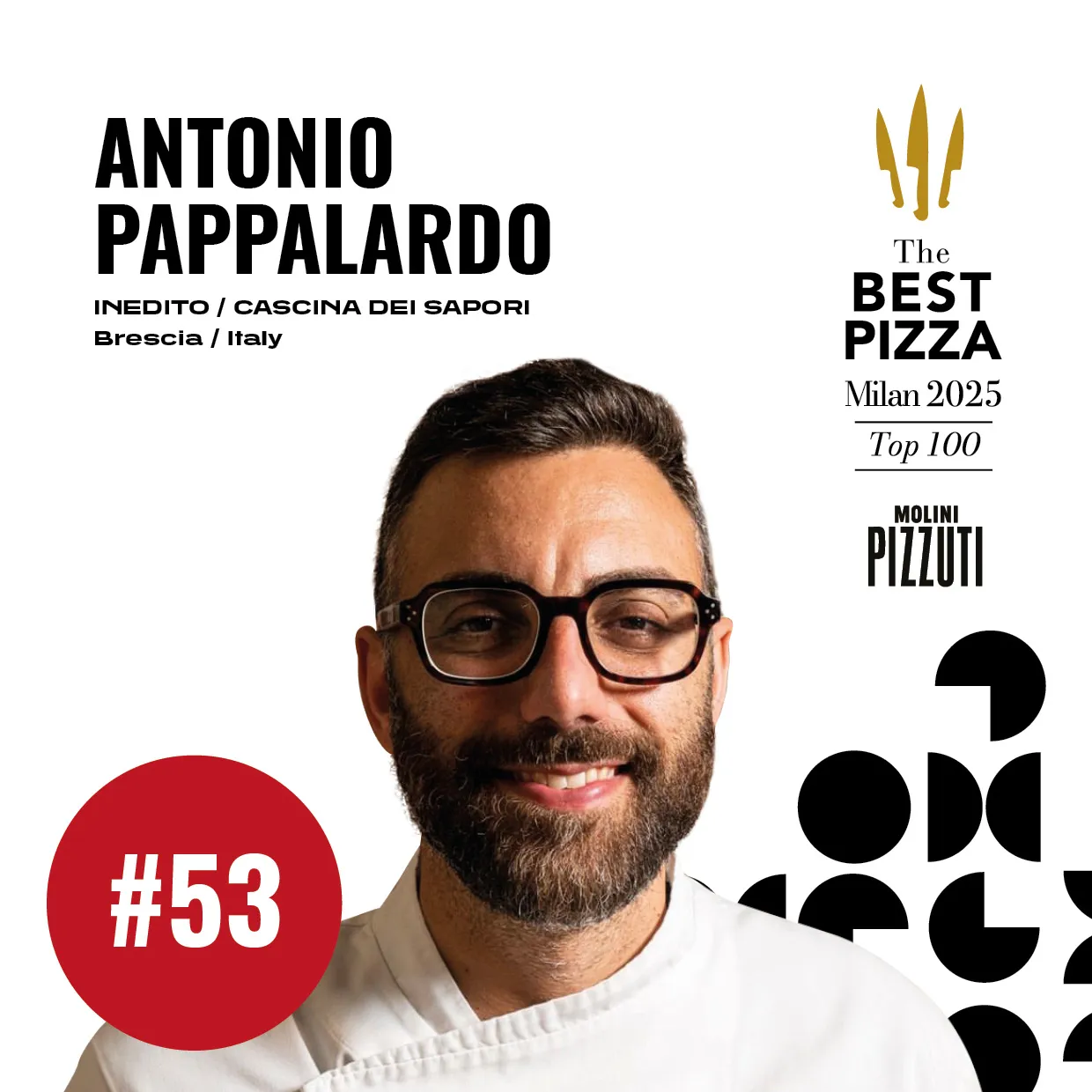 Antonio Pappalardo