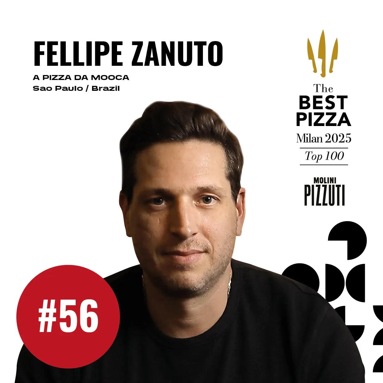 Fellipe Zanuto