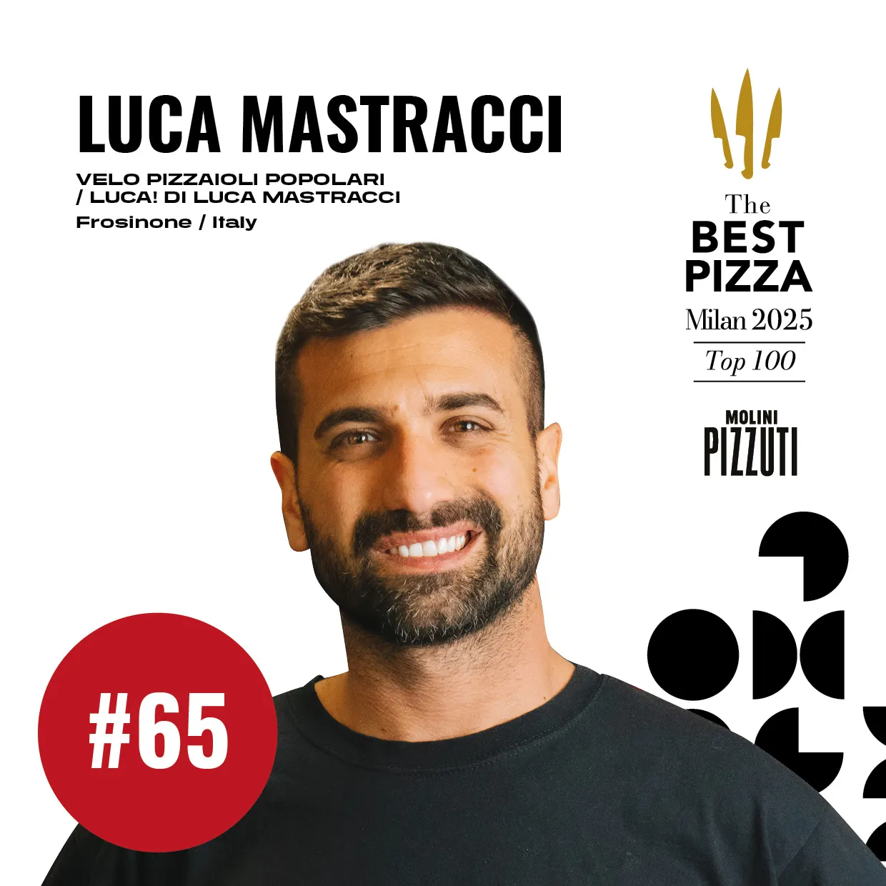 Luca Mastracci