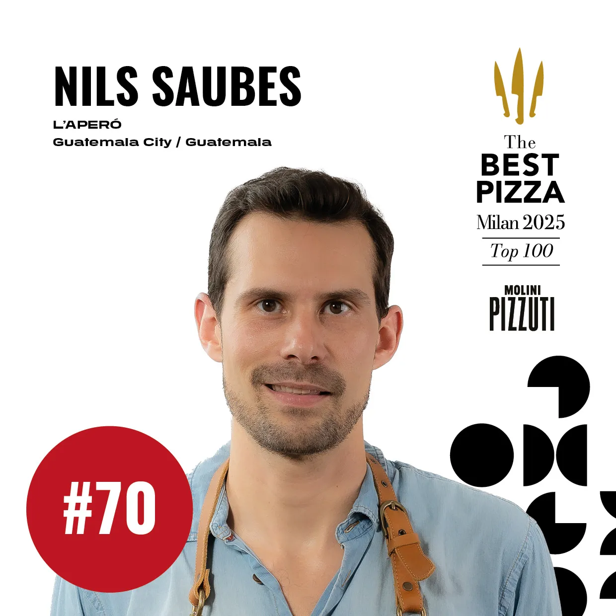 Nils Saubes
