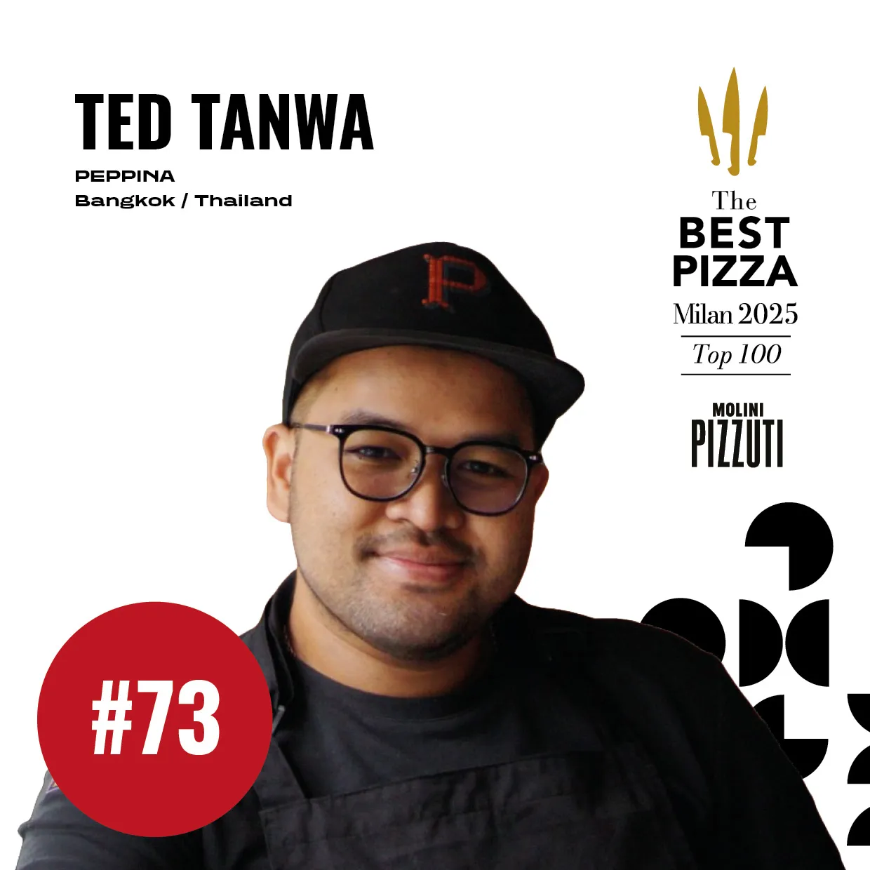 Ted Thanwa