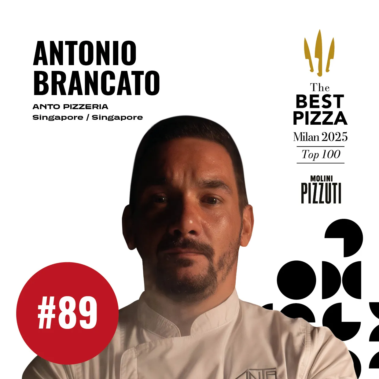 Antonio Brancato