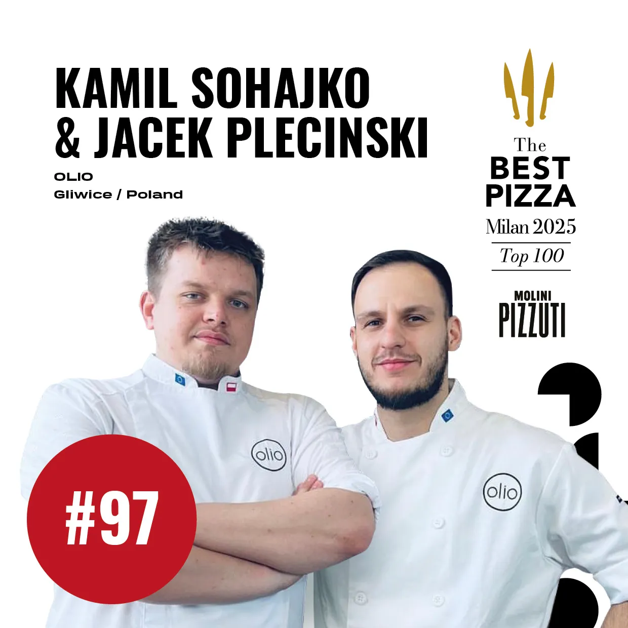 Kamil Sohajko & Jacek Pleciński