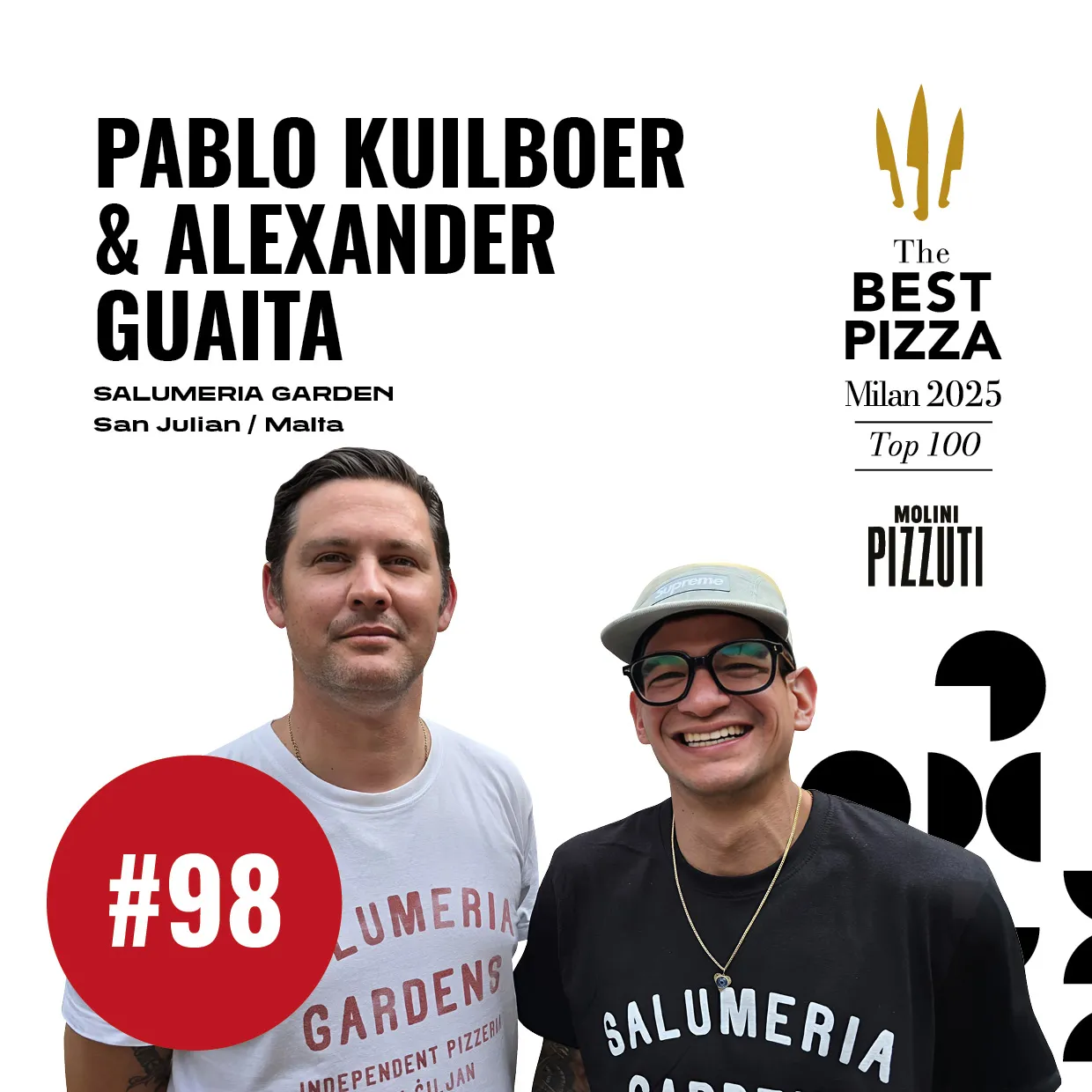 Pablo Kuilboer & Alexander Guaita