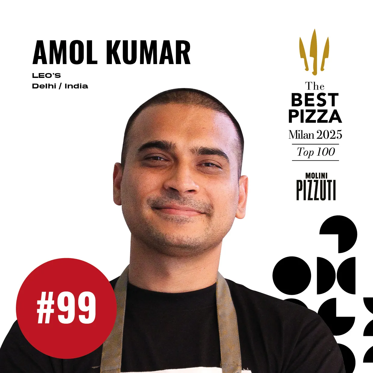 Amol Kumar