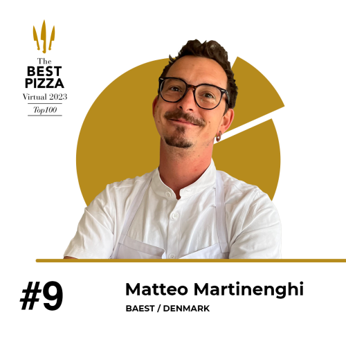 Matteo Martinenghi